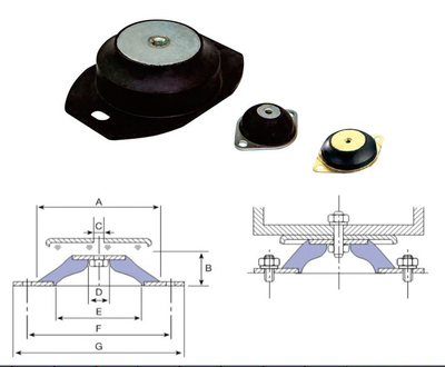 Bell-mounting PSP
