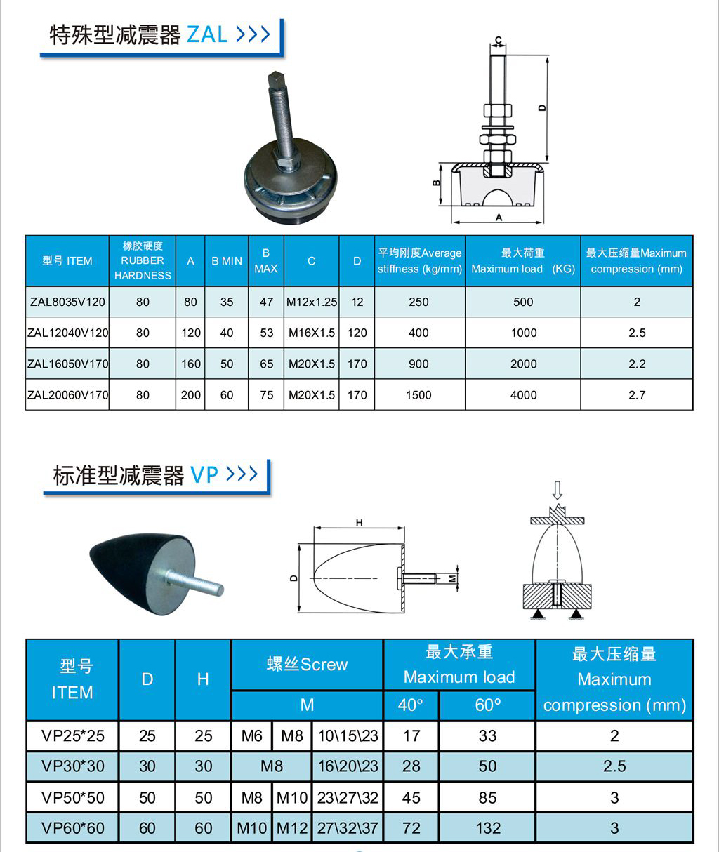 中橡减震产品画册-20.jpg